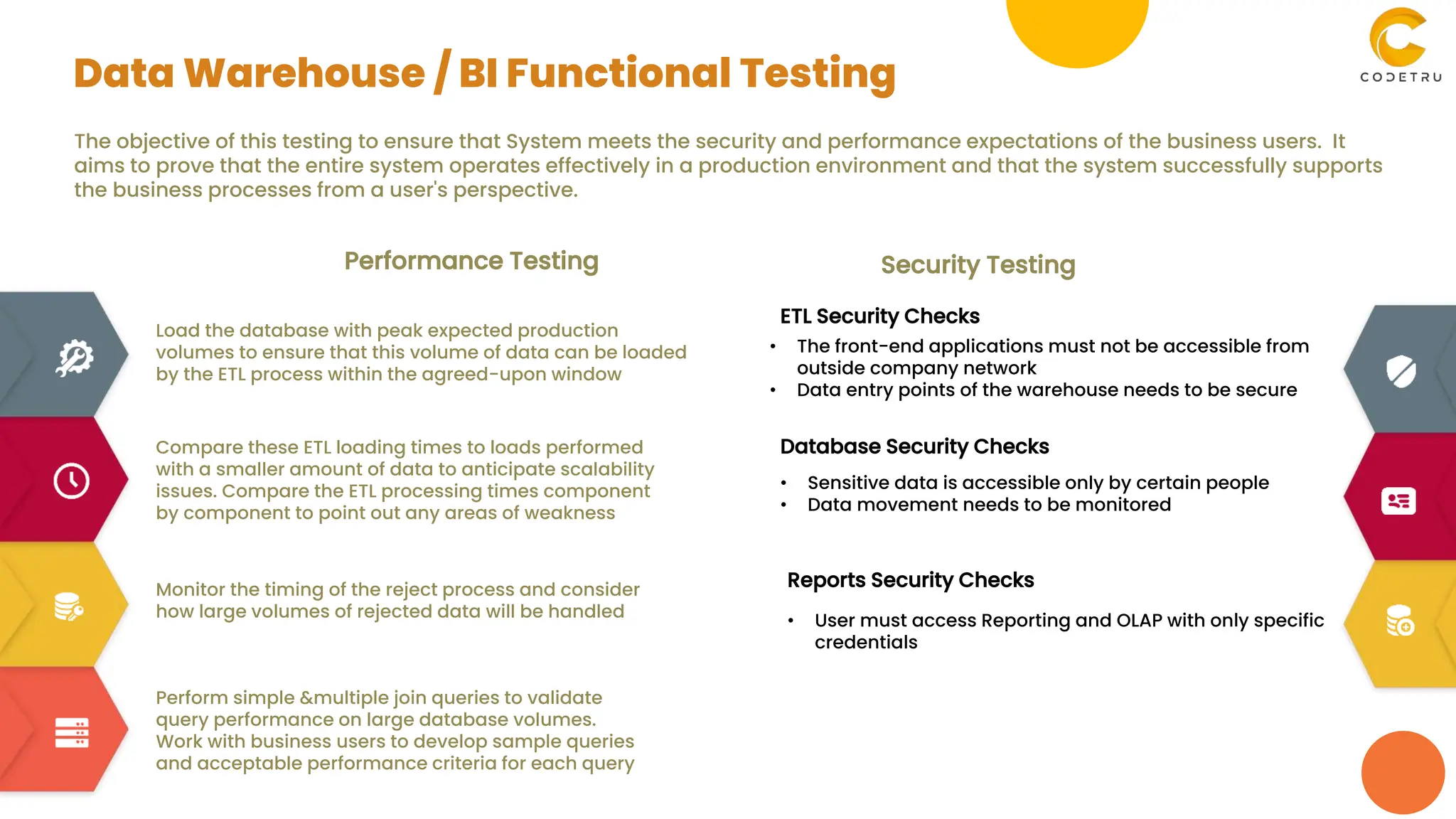 The objective of this testing to ensure that System meets the security and performance expectations of the business users. It
aims to prove that the entire system operates effectively in a production environment and that the system successfully supports
the business processes from a user's perspective.
Performance Testing Security Testing
Load the database with peak expected production
volumes to ensure that this volume of data can be loaded
by the ETL process within the agreed-upon window
Compare these ETL loading times to loads performed
with a smaller amount of data to anticipate scalability
issues. Compare the ETL processing times component
by component to point out any areas of weakness
Monitor the timing of the reject process and consider
how large volumes of rejected data will be handled
Perform simple &multiple join queries to validate
query performance on large database volumes.
Work with business users to develop sample queries
and acceptable performance criteria for each query
ETL Security Checks
• The front-end applications must not be accessible from
outside company network
• Data entry points of the warehouse needs to be secure
Database Security Checks
• Sensitive data is accessible only by certain people
• Data movement needs to be monitored
Reports Security Checks
• User must access Reporting and OLAP with only specific
credentials
Data Warehouse / BI Functional Testing
 