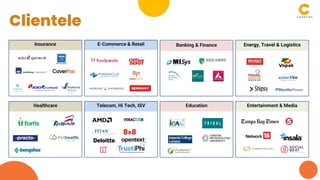 Insurance E-Commerce & Retail Banking & Finance Energy, Travel & Logistics
Healthcare Telecom, Hi Tech, ISV Education Entertainment & Media
Clientele
 