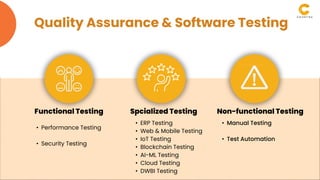 Quality Assurance & Software Testing
• ERP Testing
• Web & Mobile Testing
• IoT Testing
• Blockchain Testing
• AI-ML Testing
• Cloud Testing
• DWBI Testing
• Manual Testing
• Test Automation
• Performance Testing
• Security Testing
Functional Testing Non-functional Testing
Spcialized Testing
 
