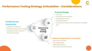 Business Strategy
 User Load
 Service Level Commitments
 Expected Performance
 Anticipated Growth
 Key Events that Impact Volume (seasonal, marketing,
etc.)
Understand Application Functionality
 High Volume Functions
 Key Usage Patterns
 Application Workflow
 Known Performance Bottlenecks
Architecture and
Infrastructure
 Application Architecture
 Production Infrastructure & Sizing
 Availability of Environments for
Performance Testing
Performance
Testing
Strategy
Performance Testing Strategy Articulation - Considerations
 