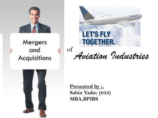 of Aviation Industries Presented by :, Sabin Yadav(053) MBA,BPIBS 