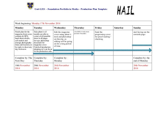 new magazine production plan template production plan template