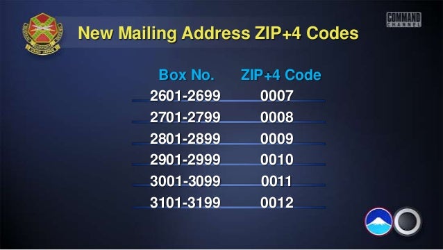 4 digit zip code lookup