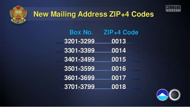 New Mailing Address ZIP 4 Codes new-mailing-address-zip-4-codes