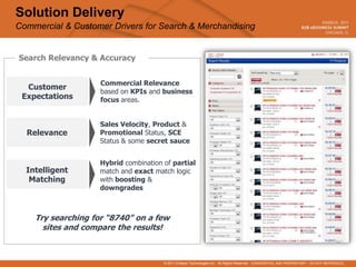 Solution Delivery
Commercial & Customer Drivers for Search & Merchandising


Search Relevancy & Accuracy


                    Commercial Relevance
  Customer
                    based on KPIs and business
 Expectations       focus areas.


                   Sales Velocity, Product &
  Relevance        Promotional Status, SCE
                   Status & some secret sauce


                   Hybrid combination of partial
  Intelligent      match and exact match logic
   Matching        with boosting &
                   downgrades



    Try searching for “8740” on a few
      sites and compare the results!



                                      © 2011 Endeca Technologies Inc. All Rights Reserved. CONFIDENTIAL AND PROPRIETARY – DO NOT REPRODUCE.
 