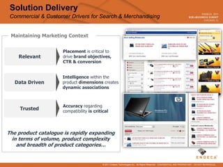 Solution Delivery
 Commercial & Customer Drivers for Search & Merchandising


 Maintaining Marketing Context


                     Placement is critical to
    Relevant         drive brand objectives,
                     CTR & conversion


                     Intelligence within the
   Data Driven       product dimensions creates
                     dynamic associations



                     Accuracy regarding
     Trusted         compatibility is critical




The product catalogue is rapidly expanding
  in terms of volume, product complexity
    and breadth of product categories…


                                          © 2011 Endeca Technologies Inc. All Rights Reserved. CONFIDENTIAL AND PROPRIETARY – DO NOT REPRODUCE.
 