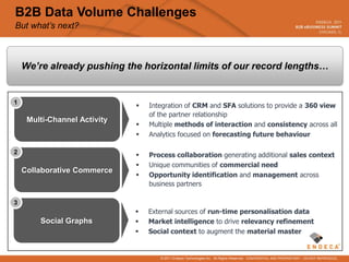 B2B Data Volume Challenges
But what’s next?



    We’re already pushing the horizontal limits of our record lengths…


1
                                 Integration of CRM and SFA solutions to provide a 360 view
                                  of the partner relationship
     Multi-Channel Activity
                                 Multiple methods of interaction and consistency across all
                                 Analytics focused on forecasting future behaviour

2
                                 Process collaboration generating additional sales context
                                 Unique communities of commercial need
    Collaborative Commerce
                                 Opportunity identification and management across
                                  business partners

3
                                 External sources of run-time personalisation data
        Social Graphs            Market intelligence to drive relevancy refinement
                                 Social context to augment the material master


                                     © 2011 Endeca Technologies Inc. All Rights Reserved. CONFIDENTIAL AND PROPRIETARY – DO NOT REPRODUCE.
 