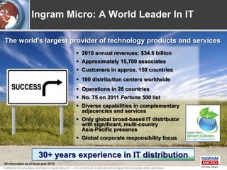Ingram Micro: A World Leader In IT

 The world's largest provider of technology products and services
                                                                  2010 annual revenues: $34.6 billion
                                                                  Approximately 15,700 associates
                                                                  Customers in approx. 150 countries
                                                                  100 distribution centers worldwide
       SUCCESS                                                    Operations in 26 countries
                                                                  No. 75 on 2011 Fortune 500 list
                                                                  Diverse capabilities in complementary
                                                                   adjacencies and services
                                                                  Only global broad-based IT distributor
                                                                   with significant, multi-country
                                                                   Asia-Pacific presence
                                                                  Global corporate responsibility focus


                               30+ years experience in IT distribution
                                                                                                                                                               5
All information as of fiscal year 2010
Confidential and proprietary information of Ingram Micro Inc. — Do not distribute or duplicate without Ingram Micro's express written permission.   110711_5
 