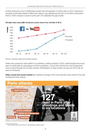 5
JOURNALISM, MEDIA AND TECHNOLOGY PREDICTIONS 2016
Further driving the move to distributed content was the explosion of native video in 2015. Facebook’s
autoplay functionality helped it deliver 8bn videos a day globally (around 4bn in the US) by November –
that’s a 100% increase in seven months with 75% delivered through mobile1
.
US daily video views (NB. Facebook counts views @ 3s, YouTube @ 30 s)
Source: Company data and Activate analysis.
Twitter also opened its video platform to publishers, adding autoplay in 2015, while Google announced
plans to white label its video player for free to publishers, a move that will drive far more professional
news content through the YouTube network. Monetisation of video remains an issue for 2016 with all
eyes on Facebook.
Video, social and visual content also defined coverage of the most dramatic news stories of the year
including the Paris attacks.
1
http://techcrunch.com/2015/11/04/facebook-video-views/
 