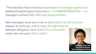 Sink or Swim? Supporting the Transition to New Manager