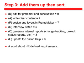 Step 3: Add them up then sort.
 (B) edit for grammar and punctuation = 9
 (A) write clear content = 7
 (F) design and layout in FrameMaker = 7
 (D) interview SMEs = 5
 (C) generate internal reports (change-tracking, project
status reports, etc.) = 3
 (E) update the online Help = 3
 A word about HR-defined requirements…
 