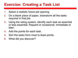 Exercise: Creating a Task List
1. Select a realistic future job opening.
2. On a blank piece of paper, brainstorm all the tasks
required in that job.
3. Using the rating system, identify each task as essential
or less essential, frequent or occasional, immediate or
later.
4. Add the points for each task.
5. Sort the tasks from most to least points.
6. What did you discover?
 