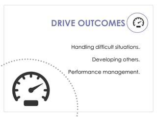 DRIVE OUTCOMES
Handling difficult situations.
Developing others.
Performance management.
 