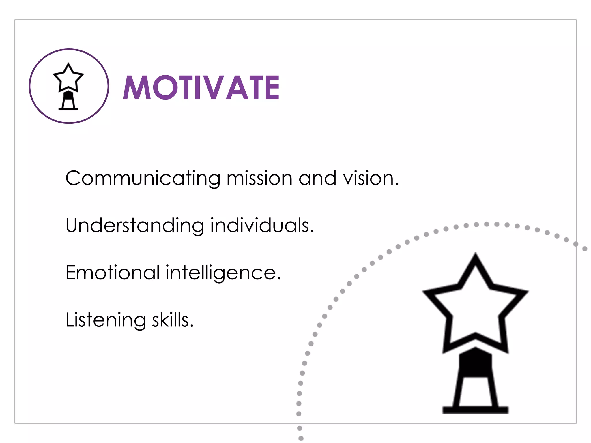 MOTIVATE
Communicating mission and vision.
Understanding individuals.
Emotional intelligence.
Listening skills.
 