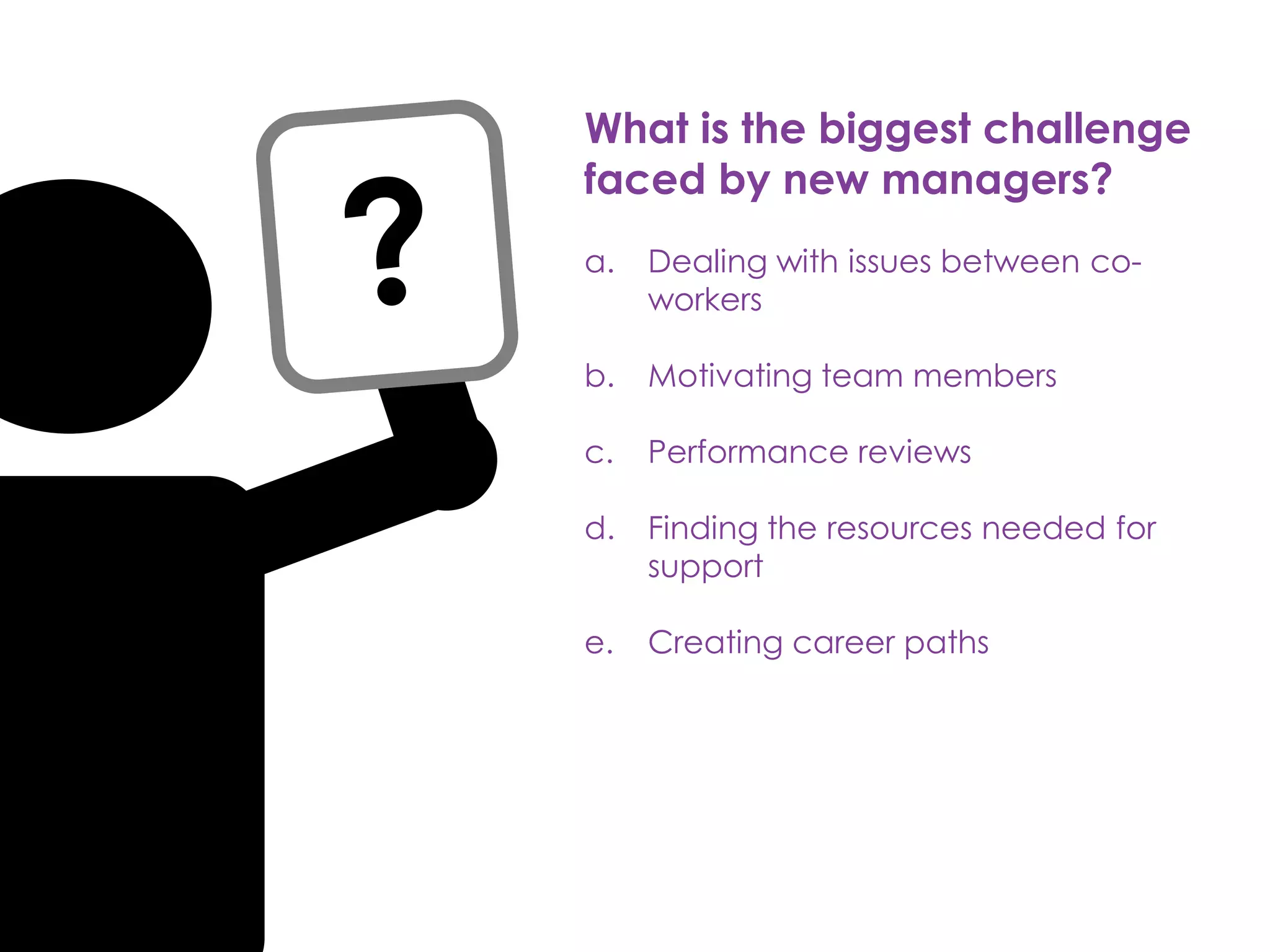 What is the biggest challenge
faced by new managers?
a. Dealing with issues between co-
workers
b. Motivating team members
c. Performance reviews
d. Finding the resources needed for
support
e. Creating career paths
 