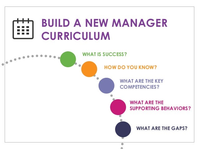 sink or swim supporting the transition to new manager webinar 042414 13 638