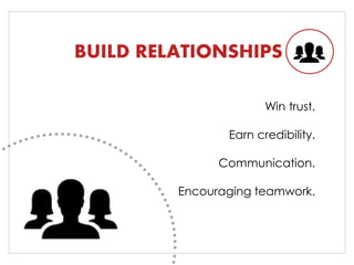 BUILD RELATIONSHIPS
Win trust.
Earn credibility.
Communication.
Encouraging teamwork.
 