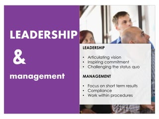 LEADERSHIP
management
LEADERSHIP
• Articulating vision
• Inspiring commitment
• Challenging the status quo
MANAGEMENT
• Fo...