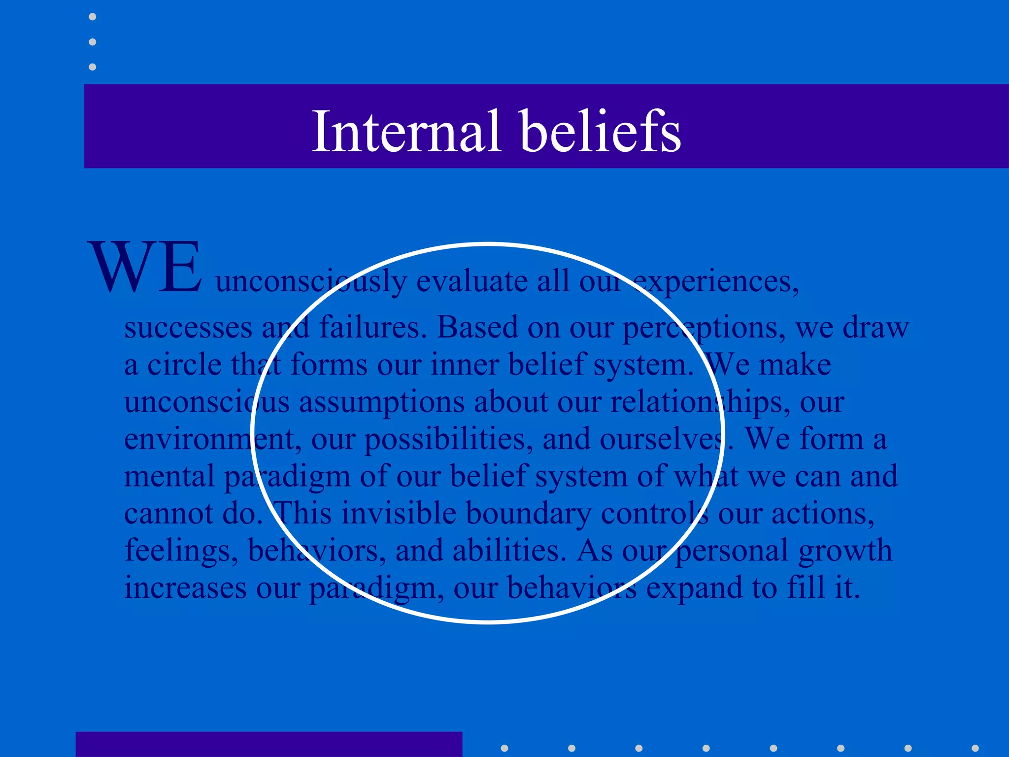 Internal beliefs  WE   unconsciously evaluate all our experiences, successes and failures. Based on our perceptions, we draw a circle that forms our inner belief system. We make unconscious assumptions about our relationships, our environment, our possibilities, and ourselves. We form a mental paradigm of our belief system of what we can and cannot do. This invisible boundary controls our actions, feelings, behaviors, and abilities. As our personal growth increases our paradigm, our behaviors expand to fill it. 