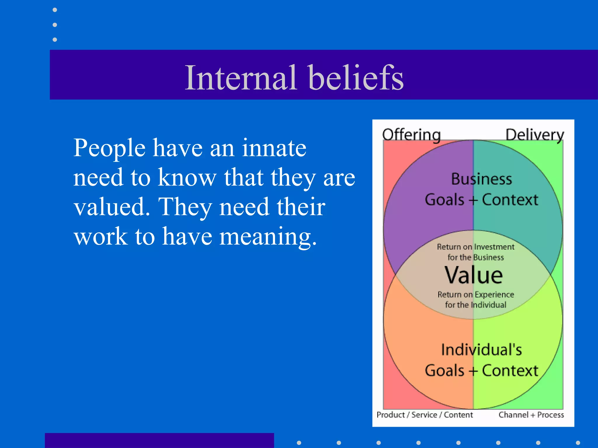 Internal beliefs  People have an innate need to know that they are valued. They need their work to have meaning.  