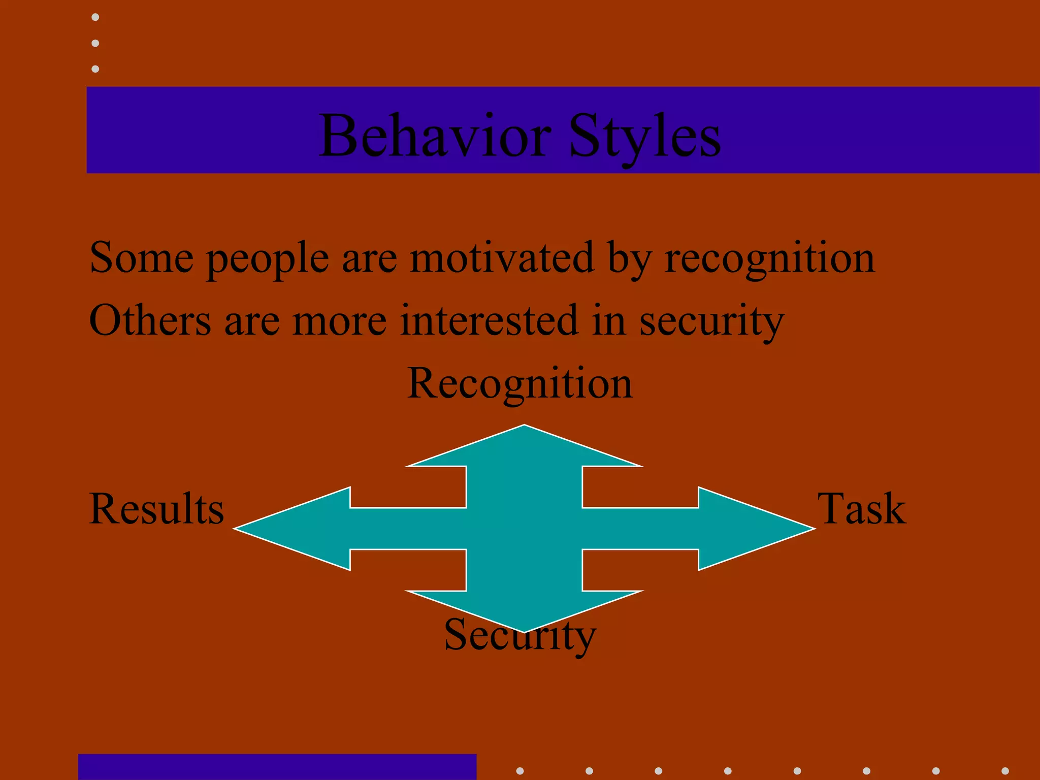Behavior Styles Some people are motivated by recognition Others are more interested in security Recognition Results  Task Security 