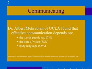 Communicating Dr. Albert Mehrabian of UCLA found that effective communication depends on:  the words people say (7%) the tone of voice (38%) body language (55%) Mehrabian, A. Silent messages: Implicit communication of emotions and attitudes. Belmont, CA: Wadsworth 1981 