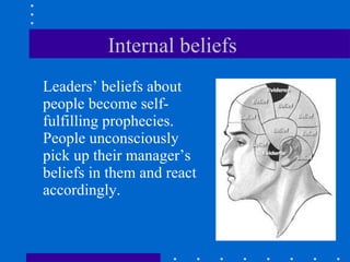 Internal beliefs  Leaders’ beliefs about people become self-fulfilling prophecies. People unconsciously pick up their manager’s beliefs in them and react accordingly. 