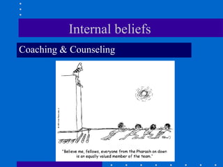 Internal beliefs  Coaching & Counseling 