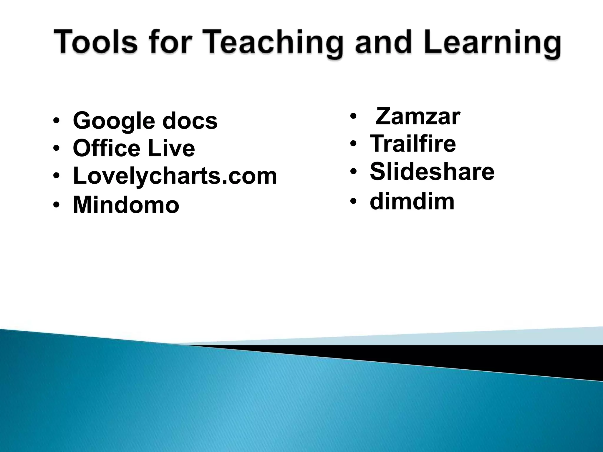 Facebook Applications