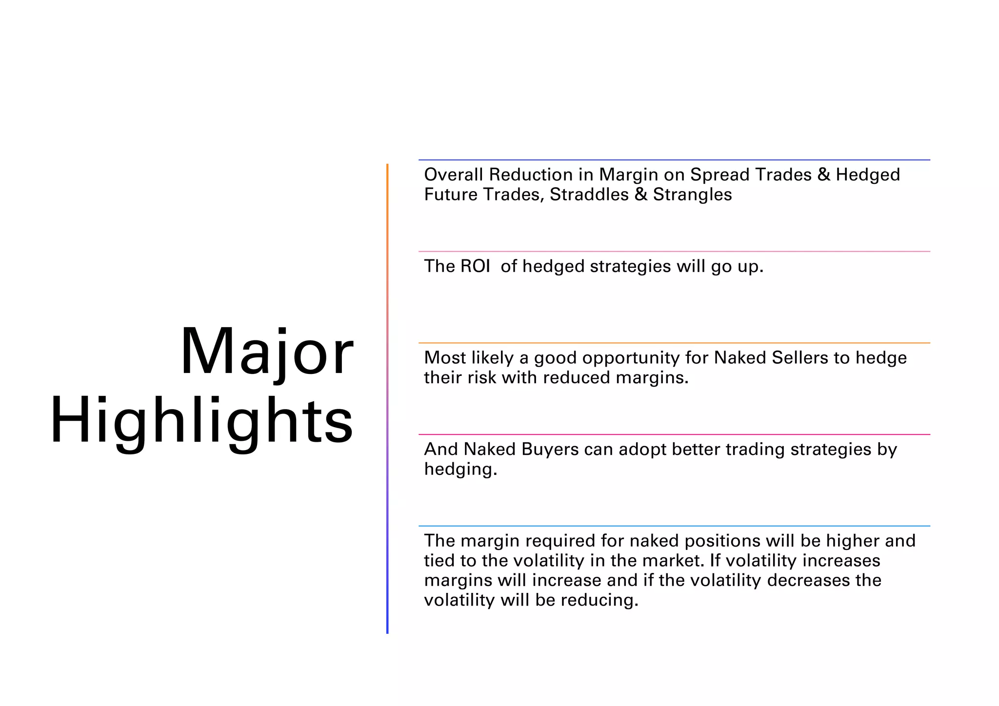 www.optionhydra.com
Major
Highlights
Overall Reduction in Margin on Spread Trades & Hedged
Future Trades, Straddles & Strangles
The ROI of hedged strategies will go up.
Most likely a good opportunity for Naked Sellers to hedge
their risk with reduced margins.
And Naked Buyers can adopt better trading strategies by
hedging.
The margin required for naked positions will be higher and
tied to the volatility in the market. If volatility increases
margins will increase and if the volatility decreases the
volatility will be reducing.
 