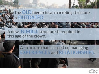 The	
  OLD	
  hierarchical	
  marke=ng	
  structure	
  
is	
  OUTDATED.	
  
A	
  new,	
  NIMBLE	
  structure	
  is	
  requ...