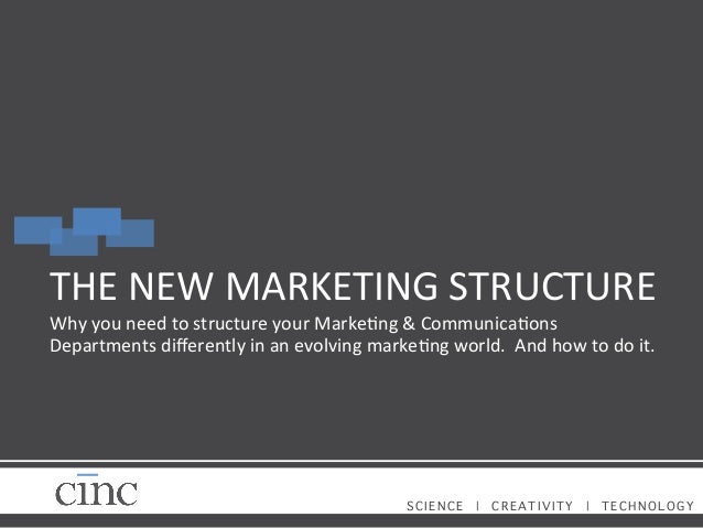 How to design a modern Marketing and Communications 