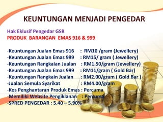 KEUNTUNGAN MENJADI PENGEDAR
Hak Eklusif Pengedar GSR
PRODUK BARANGAN EMAS 916 & 999

-Keuntungan Jualan Emas 916 : RM10 /gram (Jewellery)
-Keuntungan Jualan Emas 999 : RM15/ gram ( Jewellery)
-Keuntungan Rangkaian Jualan : RM1.50/gram (Jewellery)
-Keuntungan Jualan Emas 999 : RM11/gram ( Gold Bar)
-Keuntungan Rangkain Jualan : RM2.00/gram ( Gold Bar )
-Jualan Semula Syarikat       : RM4.00/gram
-Kos Penghantaran Produk Emas : Percuma
-Memiliki Website Pengiklanan : Percuma
-SPRED PENGEDAR : 5.40 – 5.90%
 