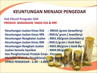 KEUNTUNGAN MENJADI PENGEDAR
Hak Eklusif Pengedar GSR
PRODUK BARANGAN EMAS 916 & 999

-Keuntungan Jualan Emas 916 : RM10 /gram (Jewellery)
-Keuntungan Jualan Emas 999 : RM15/ gram ( Jewellery)
-Keuntungan Rangkaian Jualan : RM1.50/gram (Jewellery)
-Keuntungan Jualan Emas 999 : RM11/gram ( Gold Bar)
-Keuntungan Rangkain Jualan : RM2.00/gram ( Gold Bar )
-Jualan Semula Syarikat       : RM4.00/gram
-Kos Penghantaran Produk Emas : Percuma
-Memiliki Website Pengiklanan : Percuma
-SPRED PENGEDAR : 5.40 – 5.90%
 