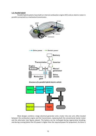 1.2. Parallel hybrid
Parallel hybrid systems have both an internal combustion engine (ICE) and an electric motor in
parallel connected to a mechanical transmission.
Structure of a parallel hybrid electric vehicle
Most designs combine a large electrical generator and a motor into one unit, often located
between the combustion engine and the transmission, replacing both the conventional starter motor
and the alternator (see figures above). The battery can be recharged during regenerative breaking,
and during cruising (when the ICE power is higher than the required power for propulsion). As there is
12
 