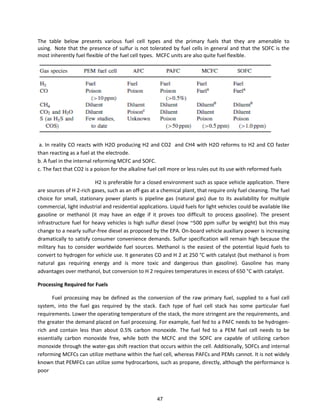 The table below presents various fuel cell types and the primary fuels that they are amenable to
using. Note that the presence of sulfur is not tolerated by fuel cells in general and that the SOFC is the
most inherently fuel flexible of the fuel cell types. MCFC units are also quite fuel flexible.
a. In reality CO reacts with H2O producing H2 and CO2 and CH4 with H2O reforms to H2 and CO faster
than reacting as a fuel at the electrode.
b. A fuel in the internal reforming MCFC and SOFC.
c. The fact that CO2 is a poison for the alkaline fuel cell more or less rules out its use with reformed fuels
H2 is preferable for a closed environment such as space vehicle application. There
are sources of H 2-rich gases, such as an off-gas at a chemical plant, that require only fuel cleaning. The fuel
choice for small, stationary power plants is pipeline gas (natural gas) due to its availability for multiple
commercial, light industrial and residential applications. Liquid fuels for light vehicles could be available like
gasoline or methanol (it may have an edge if it proves too difficult to process gasoline). The present
infrastructure fuel for heavy vehicles is high sulfur diesel (now ~500 ppm sulfur by weight) but this may
change to a nearly sulfur-free diesel as proposed by the EPA. On-board vehicle auxiliary power is increasing
dramatically to satisfy consumer convenience demands. Sulfur specification will remain high because the
military has to consider worldwide fuel sources. Methanol is the easiest of the potential liquid fuels to
convert to hydrogen for vehicle use. It generates CO and H 2 at 250 °C with catalyst (but methanol is from
natural gas requiring energy and is more toxic and dangerous than gasoline). Gasoline has many
advantages over methanol, but conversion to H 2 requires temperatures in excess of 650 °C with catalyst.
Processing Required for Fuels
Fuel processing may be defined as the conversion of the raw primary fuel, supplied to a fuel cell
system, into the fuel gas required by the stack. Each type of fuel cell stack has some particular fuel
requirements. Lower the operating temperature of the stack, the more stringent are the requirements, and
the greater the demand placed on fuel processing. For example, fuel fed to a PAFC needs to be hydrogen-
rich and contain less than about 0.5% carbon monoxide. The fuel fed to a PEM fuel cell needs to be
essentially carbon monoxide free, while both the MCFC and the SOFC are capable of utilizing carbon
monoxide through the water-gas shift reaction that occurs within the cell. Additionally, SOFCs and internal
reforming MCFCs can utilize methane within the fuel cell, whereas PAFCs and PEMs cannot. It is not widely
known that PEMFCs can utilize some hydrocarbons, such as propane, directly, although the performance is
poor
47
 