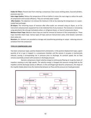 Intake Air Filters: Prevent dust from entering a compressor; Dust causes sticking valves, Scoured cylinders,
excessive wear etc.
Inter-stage Coolers: Reduce the temperature of the air before it enters the next stage to reduce the work
of compression and increase efficiency. They are normally water-cooled.
After-Coolers: The objective is to remove the moisture in the air by reducing the temperature in a water-
cooled heat exchanger.
Air-dryers: The remaining traces of moisture after after-cooler are removed using air dryers, as air for
instrument and pneumatic equipment has to be relatively free of any moisture. The moisture is removed by
using adsorbents like silica gel /activated carbon, or refrigerant dryers, or heat of compression dryers.
Moisture Drain Traps: Moisture drain traps are used for removal of moisture in the compressed air. These
traps resemble steam traps. Various types of traps used are manual drain cocks, timer based / automatic
drain valves etc.
Receivers: Air receivers are provided as storage and smoothening pulsating air output -reducing pressure
variations from the compressor
TYPES OF COMPRESSORS USED
Two basic compressor types: positive-displacement and dynamic. In the positive-displacement type, a given
quantity of air or gas is trapped in a compression chamber and the volume it occupies is mechanically
reduced, causing a corresponding rise in pressure prior to discharge. At constant speed, the air flow
remains essentially constant with variations in discharge pressure.
Dynamic compressors impart velocity energy to continuously flowing air or gas by means of
impellers rotating at very high speeds. The velocity energy is changed into pressure energy both by the
impellers and the discharge volutes or diffusers. In the centrifugal-type dynamic compressors, the shape of
the impeller blades determines the relationship between air flow and the pressure (or head) generated.
62
 