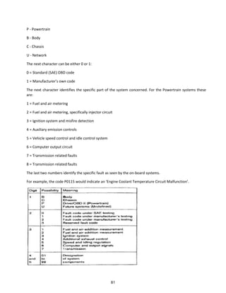 P - Powertrain
B - Body
C - Chassis
U - Network
The next character can be either 0 or 1:
0 = Standard (SAE) OBD code
= Ma ufa tu e s o ode
The next character identifies the specific part of the system concerned. For the Powertrain systems these
are:
1 = Fuel and air metering
2 = Fuel and air metering, specifically injector circuit
3 = Ignition system and misfire detection
4 = Auxiliary emission controls
5 = Vehicle speed control and idle control system
6 = Computer output circuit
7 = Transmission related faults
8 = Transmission related faults
The last two numbers identify the specific fault as seen by the on-board systems.
Fo e a ple, the ode P ould i di ate a E gi e Coola t Te pe atu e Ci uit Malfu tio .
81
 
