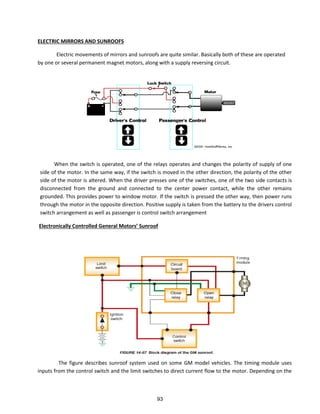 ELECTRIC MIRRORS AND SUNROOFS
Electric movements of mirrors and sunroofs are quite similar. Basically both of these are operated
by one or several permanent magnet motors, along with a supply reversing circuit.
When the switch is operated, one of the relays operates and changes the polarity of supply of one
side of the motor. In the same way, if the switch is moved in the other direction, the polarity of the other
side of the motor is altered. When the driver presses one of the switches, one of the two side contacts is
disconnected from the ground and connected to the center power contact, while the other remains
grounded. This provides power to window motor. If the switch is pressed the other way, then power runs
through the motor in the opposite direction. Positive supply is taken from the battery to the drivers control
switch arrangement as well as passenger is control switch arrangement
Electronically Controlled General Motors’ Sunroof
The figure describes sunroof system used on some GM model vehicles. The timing module uses
inputs from the control switch and the limit switches to direct current flow to the motor. Depending on the
93
 