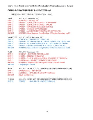 Course Schedule and Important Dates: (Tentative Schedule (May be subject to change))
PART03: DOUBLE INTEGRALS & LINE INTEGRALS
*** EVENING ACTIVITY HOUR: TUESDAY (2021.0309)
MON 2021.0719 (Screencast 301)
DAY13 REVIEWG – a(t), v(t), s(t)
DAY13 UNIT16 – DOUBLE INTEGRALS – CARTESIAN
DAY13 UNIT17 – DOUBLE INTEGRALS – POLAR
DAY13 UNIT17 – CENTER OF MASS (OPTIONAL)
DAY13 UNIT18 – CHANGE OF VARIABLES
DAY13 UNIT18 – JACOBIAN DETERMINANTS (OPTIONAL)
HWK13 (CHAP16) Read Sections, Complete End Of Section Exercises: mult5
MON-TUES 2021.0719/0720 (Screencast 302)
DAY14 REVIEWH – DEFINITE INTEGRALS I
DAY14 UNIT19 – VECTOR FIELDS & LINE INTEGRALS IN THE PLANE
DAY14 UNIT20 – PATH INDEPENDENCE & CONSERVATIVE FIELDS
DAY14 UNIT21 – GRADIENT FIELDS & POTENTIAL FUNCTIONS
HWK14 (CHAP16) Read Sections, Complete End Of Section Exercises: mult5
TUES 2021.0720 (Screencast 303)
DAY15 REVIEWI – DEFINITE INTEGRALS II
DAY15 UNIT22 – GREEN’S THEOREM
DAY15 UNIT23 – FLUX & NORMAL FORM OF GREEN’S THEOREM
DAY15 UNIT24(start) – SIMPLY CONNECTED REGIONS
HWK15 (CHAP16) Complete End Of Chapter Review Exercises: mult5
HWK16 Complete preTEST3A
WED 2021.0721 (DOES NOT INCLUDE GREEN'S THEOREM FOR FLUX)
DAY17 UNIT24(finish) – REVIEW03
DAY17 preTEST3A (DOUBLE & LINE INTEGRALS)
HWK17 (Study preTEST3A)
THURS 2021.0722 (DOES NOT INCLUDE GREEN'S THEOREM FOR FLUX)
DAY18 TEST3B (DOUBLE & LINE INTEGRALS)
10
 