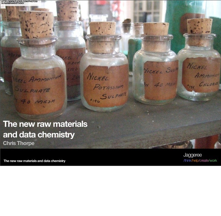 The New Raw Materials and Data Chemistry