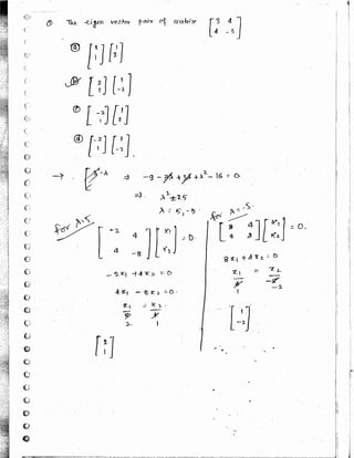 Ece Writing Math New math 2 made easy hand written notes Gate ECE | PDF