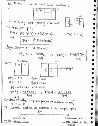 New math  made easy hand written notes Gate ECE