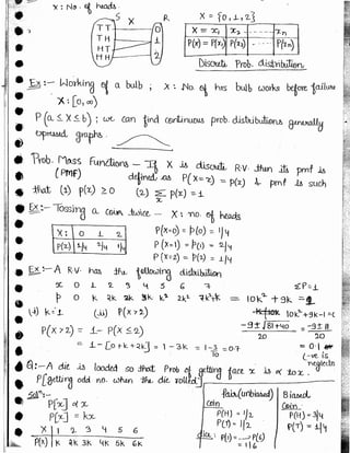 New math  made easy hand written notes Gate ECE