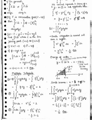 New math  made easy hand written notes Gate ECE