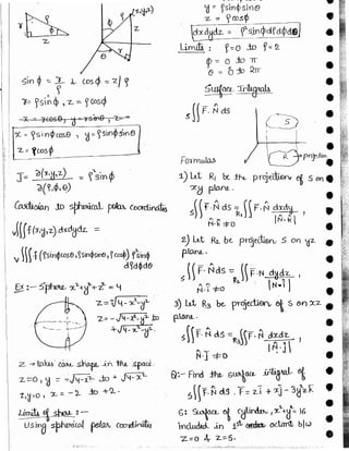 New math  made easy hand written notes Gate ECE