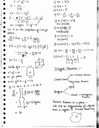 New math  made easy hand written notes Gate ECE