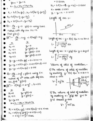 New math  made easy hand written notes Gate ECE