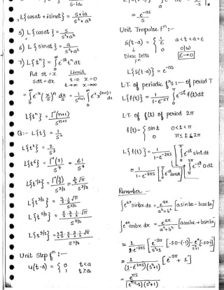 New math  made easy hand written notes Gate ECE