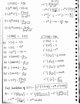 New math  made easy hand written notes Gate ECE